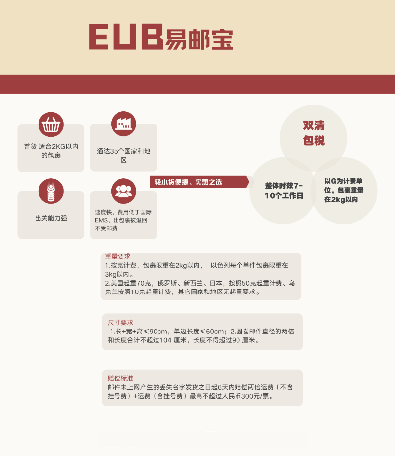 小包